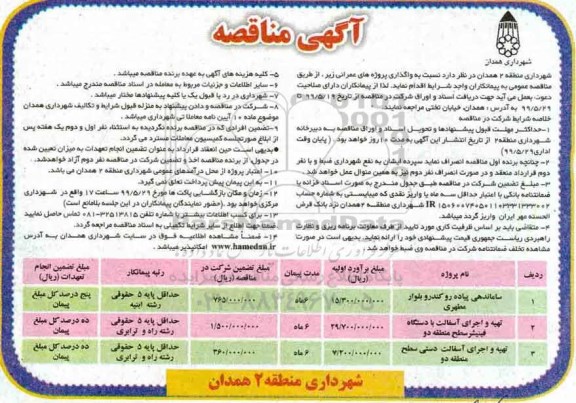 مناقصه، مناقصه ساماندهی پیاده روکندرو ... 