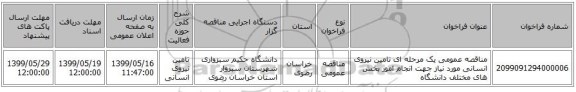 مناقصه عمومی یک مرحله ای تامین نیروی انسانی مورد نیاز جهت انجام امور بخش های مختلف دانشگاه 