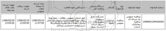 مناقصه عمومی یک مرحله ای مناقصه پیمانکاری خدمات