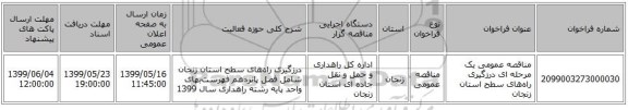 مناقصه عمومی یک مرحله ای درزگیری راه‌های سطح استان زنجان