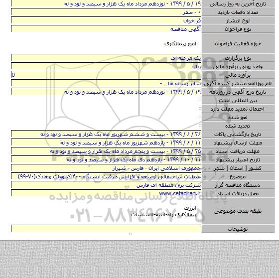 عملیات ساختمانی توسعه و افزایش ظرفیت ایستگاه ۴۰۰ کیلوولت چغادک(۷۰-۹۹)