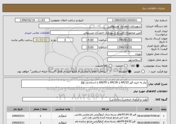 استعلام نیاز به خرید قیر 64/22 یا 64/16 یا 60/70 با استاندارد pg 