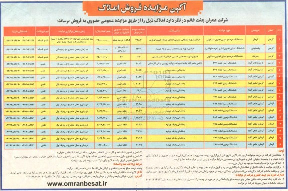 مزایده مزایده فروش املاک کاربری مسکونی و تجاری و زمین