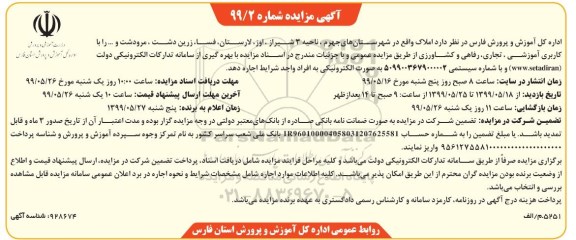 مزایده ، مزایده اجاره املاک