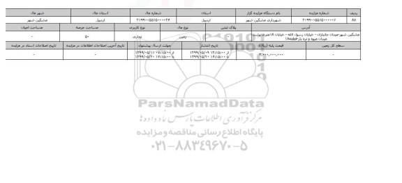 آگهی مزایده ، مزایده زمین تجاری