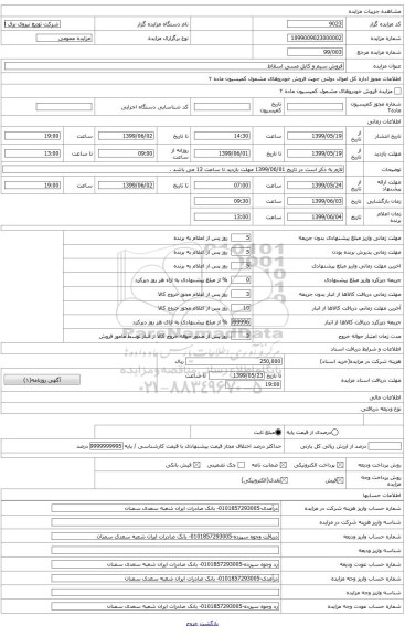سیم و کابل مسی اسقاط