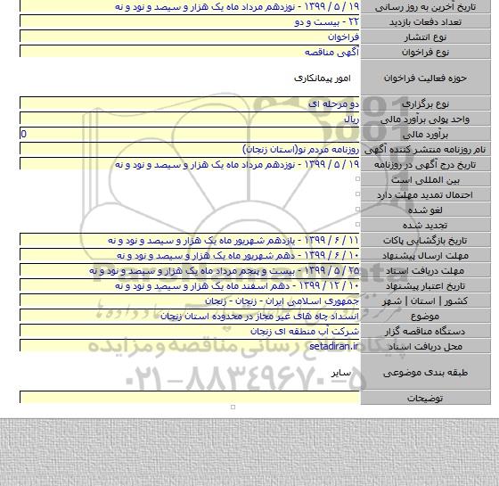 انسداد چاه های غیر مجاز در محدوده استان زنجان