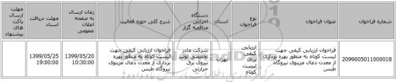 فراخوان ارزیابی کیفی جهت لیست کوتاه به منظور بهره برداری از معدن ذغال مزینوی نیروگاه طبس