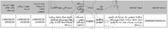 مناقصه عمومی یک مرحله ای  تکمیل مرکز جامع سلامت ویلاشهرشبکه بهداشت ودرمان نجف آباد به روش سرجمع