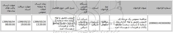 مناقصه عمومی یک مرحله ای لایروبی،تعمیق و لوله گذاری چاه شماره 2 (سازند سخت) مجتمع یکانات و هرزندات شهرستان مرند