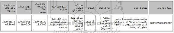 مناقصه عمومی همزمان با ارزیابی (فشرده) دو مرحله ای خرید کابل فشار ضعیف آلومینیومی به سطح مقطع یک در هفتاد