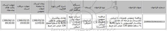 مناقصه عمومی همزمان با ارزیابی (فشرده) دو مرحله ای هادی روکشدار آلومینیومی با عایق XLPE به سطح مقطع 126 میلی متر مربع