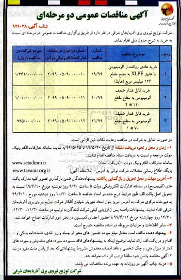 مناقصه عمومی, مناقصه خرید هادی روکشدار آلومینیومی با عایق XLPE ... 