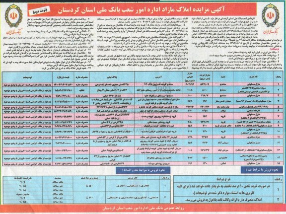 آگهی مزایده مزایده فروش املاک مازاد مسکونی و صنعتی نوبت دوم