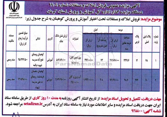 مزایده مزایده فروش املاک و مستغلات کاربری آموزشی