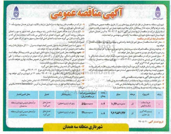 مناقصه ، مناقصه خرید آسفالت شکسته کوهی	....
