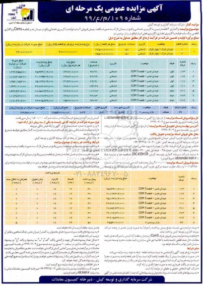 مزایده واگذاری 2 قطعه زمین با کاربری خدماتی