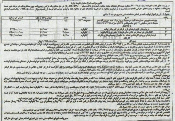 مزایده , مزایده پنج عدد توربین مدار بسته ثابت و ...