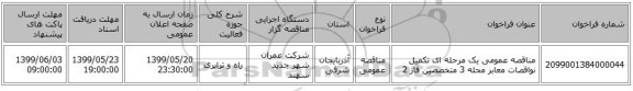 مناقصه عمومی یک مرحله ای تکمیل نواقصات معابر محله 3 متخصصین فاز 2 