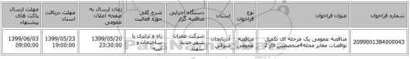 مناقصه عمومی یک مرحله ای  تکمیل نواقصات معابر محله4متخصصین فاز 2 