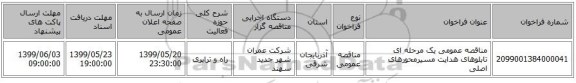 مناقصه عمومی یک مرحله ای  تابلوهای هدایت مسیرمحورهای اصلی