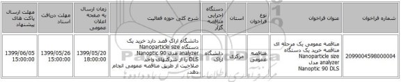مناقصه عمومی یک مرحله ای مناقصه خرید یک دستگاه Nanoparticle size analyzer مدل Nanoptic 90 DLS