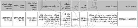 مناقصه عمومی دو مرحله ای عملیات احداث سازه های سنگی ملاتی آخران 1.2.3 حوزه محمد آباد اداره منابع طبیعی وآبخیزداری شهرستان علی آباد
