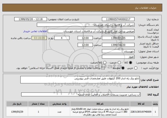 استعلام تابلو برق راه انداز 200 کیلووات طبق مشخصات فنی پیوستی