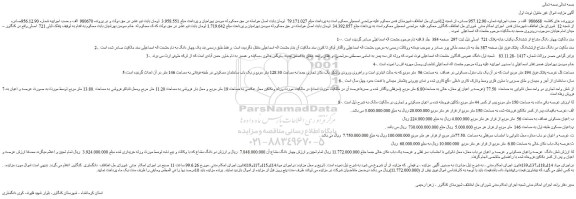 مزایده، مزایده فروش چهار دانگ مشاع از ششدانگ یکباب خانه پلاک 721 اصلی