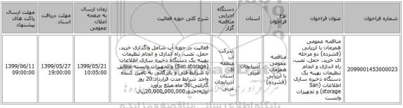 مناقصه عمومی همزمان با ارزیابی (فشرده) دو مرحله ای خرید، حمل، نصب، راه اندازی و انجام تنظیمات بهینه یک دستگاه ذخیره سازی اطلاعات (San storage) و تجهیزات وابست