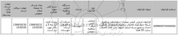 فراخوان ارزیابی کیفی عملیات ساماندهی و تکمیل شبکه جمع آوری فاضلاب و اجرای انشعابات خانگی ، احداث و تجهیز و راه اندازی منهول پمپ های فاضلاب سایت 55 هکتا