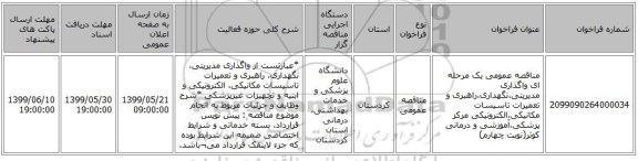 مناقصه، مناقصه عمومی یک مرحله ای واگذاری مدیریتی, سامانه تدارکات الکترونیکی دولت 