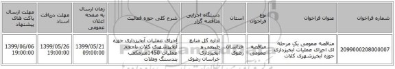 مناقصه عمومی یک مرحله ای اجرای عملیات آبخیزداری حوزه آبخیزشهری کلات 