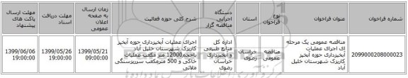 مناقصه عمومی یک مرحله ای اجرای عملیات آبخیزداری حوزه آبخیز کاریزک شهرستان خلیل آباد