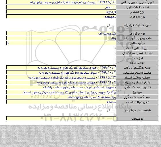 واگذاری بهره برداری و خدمات جانبی ۱۲ پست ناحیه مرکز و جنوب استان
