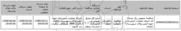 مناقصه عمومی یک مرحله ای اجرای عملیات آبخیزداری حوزه آبخیز زرقان شهرستان جغتای
