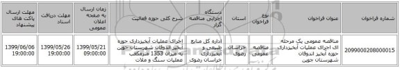 مناقصه عمومی یک مرحله ای اجرای عملیات آبخیزداری حوزه آبخیز اندوقان شهرستان جوین