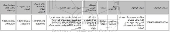 مناقصه عمومی یک مرحله ای اجرای عملیات آبخیزداری حوزه آبخیز شورگشت شهرستان فیروزه