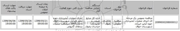 مناقصه عمومی یک مرحله ای اجرای عملیات آبخیزداری حوزه آبخیز خیرآباد شهرستان خواف