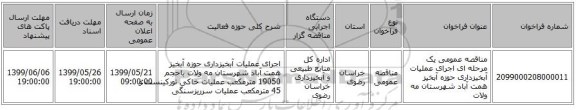 مناقصه عمومی یک مرحله ای اجرای عملیات آبخیزداری حوزه آبخیز همت آباد شهرستان مه ولات
