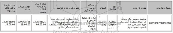 مناقصه عمومی یک مرحله ای اجرای عملیات آبخیزداری حوزه آبخیز امین آباد شهرستان رشتخوار