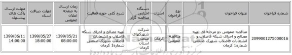 مناقصه عمومی دو مرحله ای تهیه مصالح و اجرای شبکه فاضلاب و انشعابات فاضلاب شهرک صنعتی شماره1 کرمان
