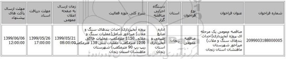 مناقصه عمومی یک مرحله ای پروژه آبخیزداری(احداث بندهای سنگ و ملات) میرآخور شهرستان ماهنشان استان زنجان