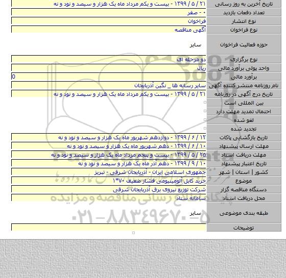 خرید کابل آلومینیومی فشار ضعیف ۷۰*۱