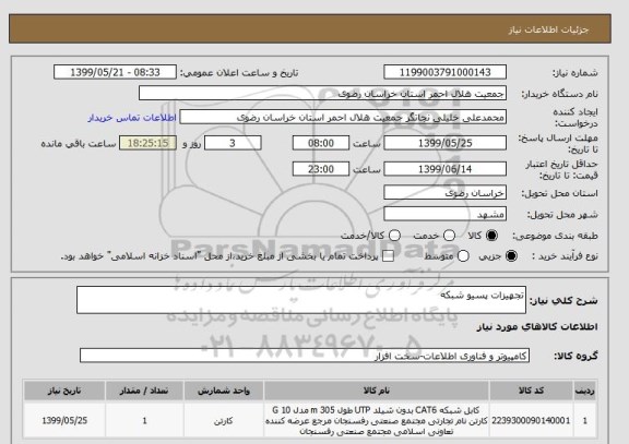 استعلام تجهیزات پسیو شبکه