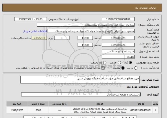 استعلام خرید مصالح ساختمانی جهت ساخت جایگاه پرورش شتر