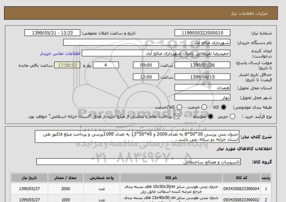 استعلام جدول بتنی پرسی 30*50*8 به تعداد 2000 و 40*50*13 به تعداد 1000پرسی و پرداخت مبلغ فاکتور طی اسناد خزانه دو ساله  می باشد .