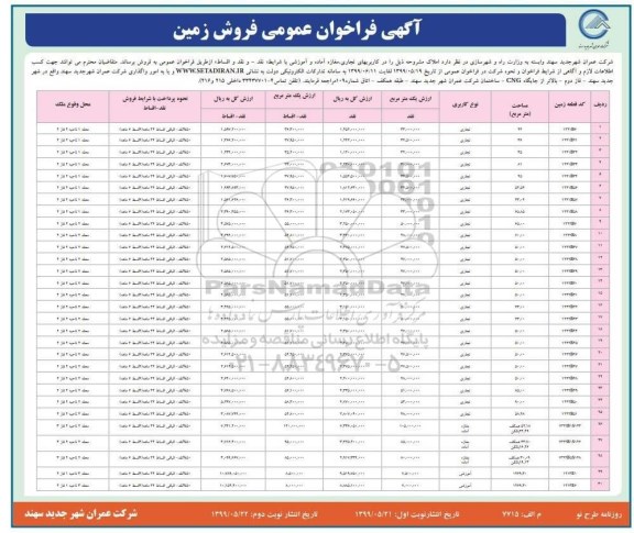 مزایده،فراخوان عمومی فروش زمین با کاربری تجاری و آموزشی