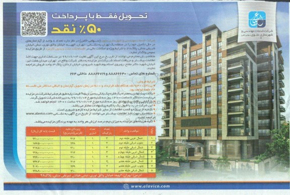 مزایده مزایده واگذاری 8 واحد آپارتمان در حال تکمیل خود