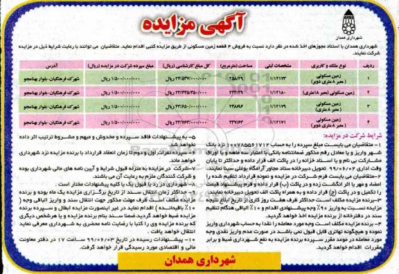 مزایده مزایده فروش 4 قطعه زمین مسکونی 